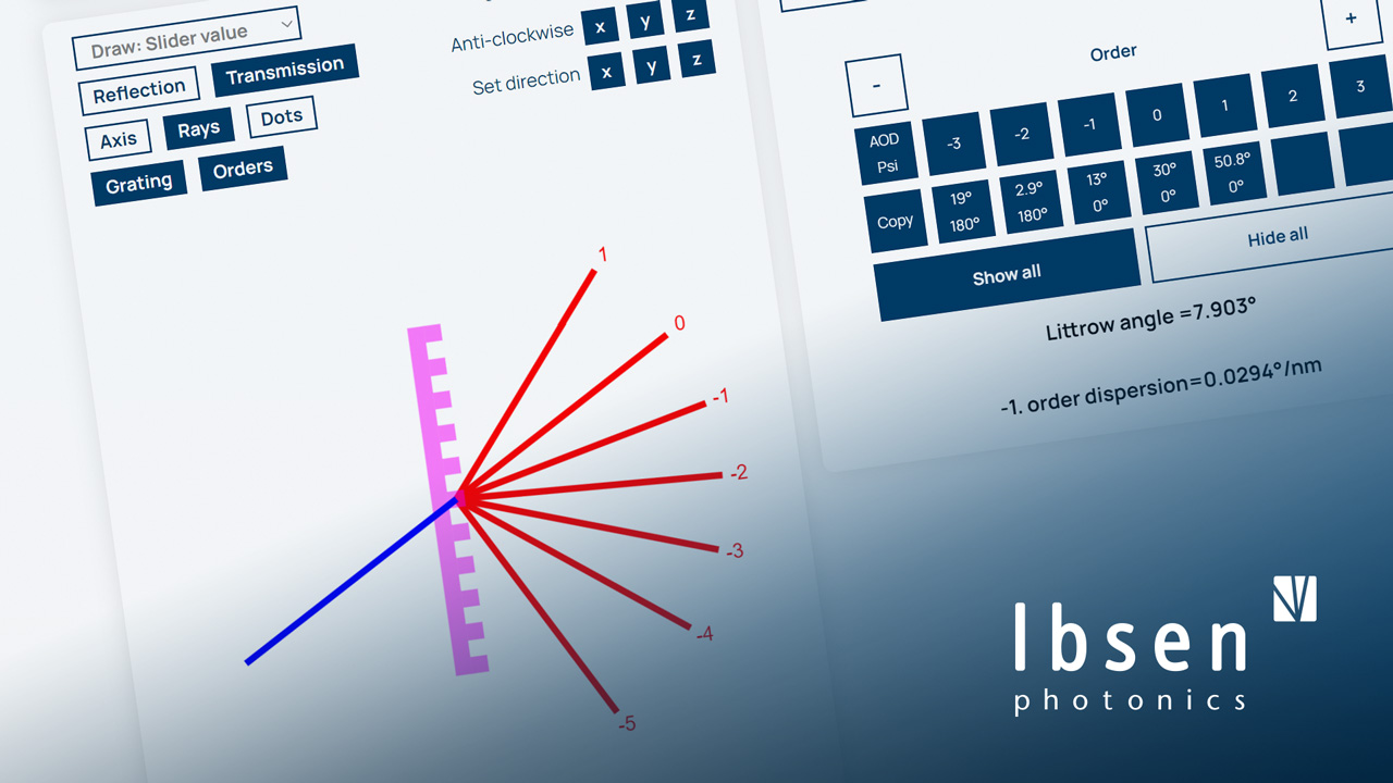 Try our calculators - Ibsen Photonics