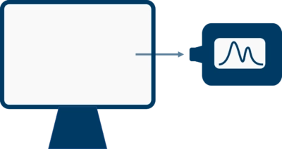 Display-characterization Characterization of display with OEM spectrometer