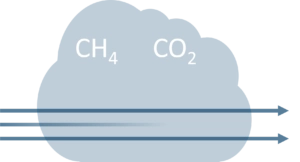 Environmental-gas-monitoring class="img-responsive