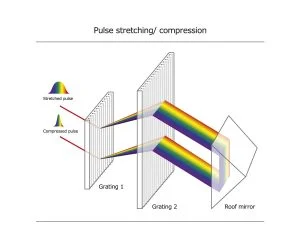 Fig-1-300×250 Fig-1-300×250