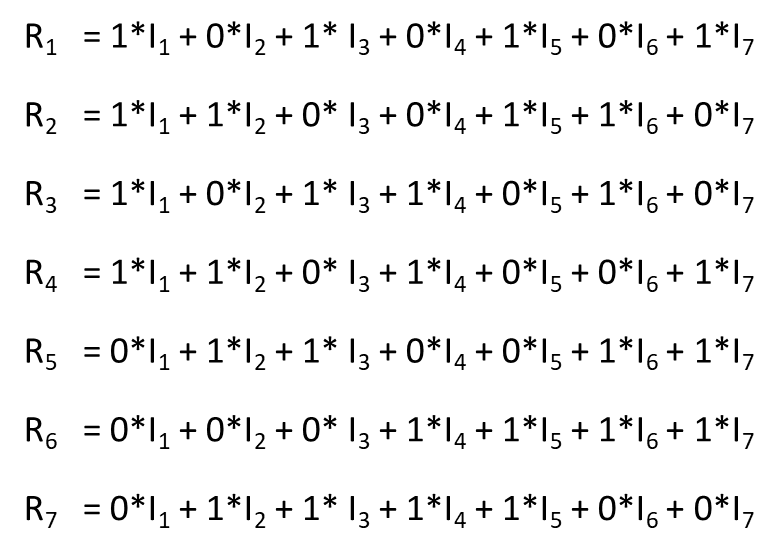 7 equations