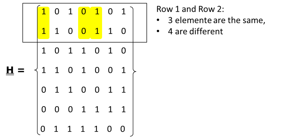 Hadamard matrix for row 1 and row 2