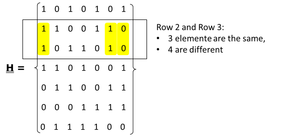 Hadamard matrix for row 2 and row 3