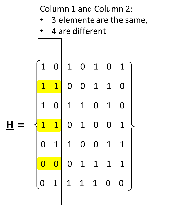 Hadamard matrix for column 1 and column 2