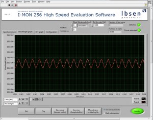 1 kHz modulation of FBG measured by I-MON 256 HS