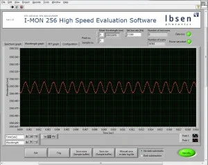 1 kHz Modulation von FBG, gemessen mit I-MON 256 HS