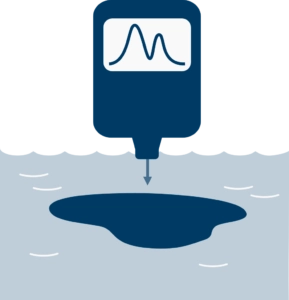 Oil-in-water class="img-responsive