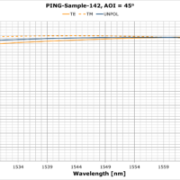 PING-Sample-142