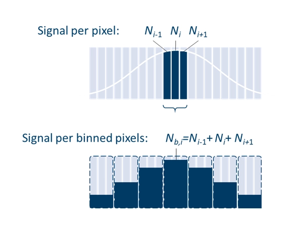 class="img-responsive