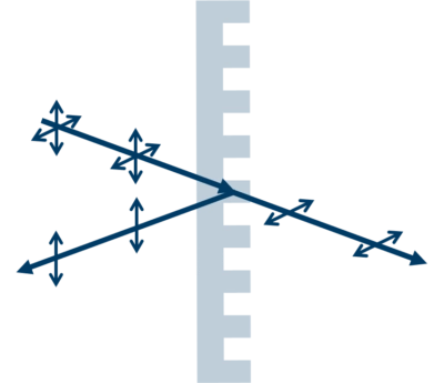 Polarization-splitting-with-transmission-grating Polarization splitting using transmission grating in high power lasers
