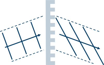 Pulse-front-tiliting-with transmission-grating Pulse front tilting using transmission grating in high power lasers