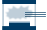 End-point detection with spectroscopy
