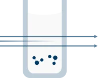Wet chemistry analysis with spectroscopy