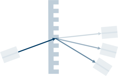 Wavelength-selective-switch-with-transmission-grating Transmission grating used for wavelength selctive switch