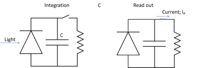 integration-photo-diode-circuit integration-photo-diode-circuit